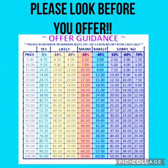 EUC Lilly Pulitzer Beacon Dress Bali Blue Sway This Way Size Small NWT - Picture 8 of 9